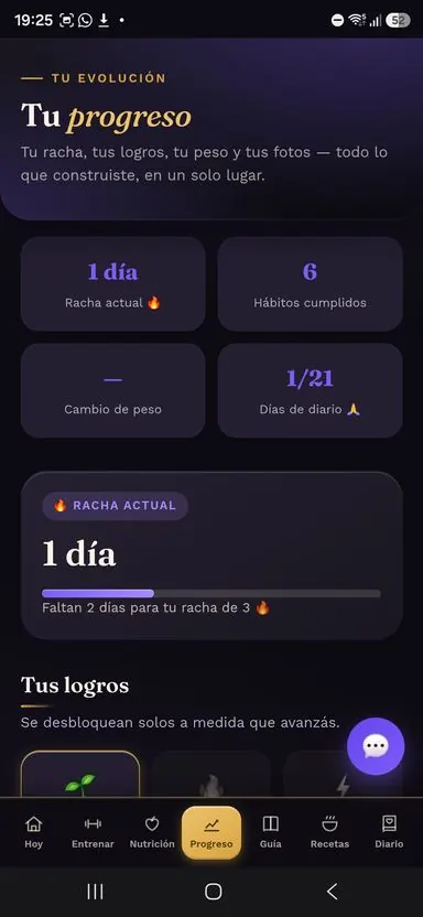 Tu progreso